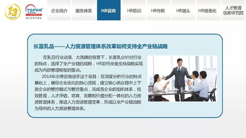同博企業管理咨詢 人力資源咨詢如何驅動企業效能升級