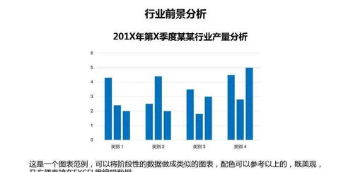 提升品牌影響力的全方位商業(yè)營(yíng)銷策劃方案